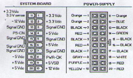 {short description of image}